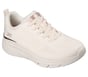 SKECHERS BOBS ARCH FIT ELEV8
