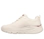 SKECHERS BOBS ARCH FIT ELEV8